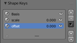 shape keys work like morph targets
