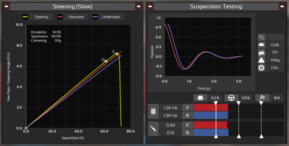 Suspension graph.png