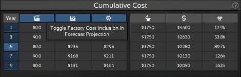 Tutorial cumulative cost.jpg